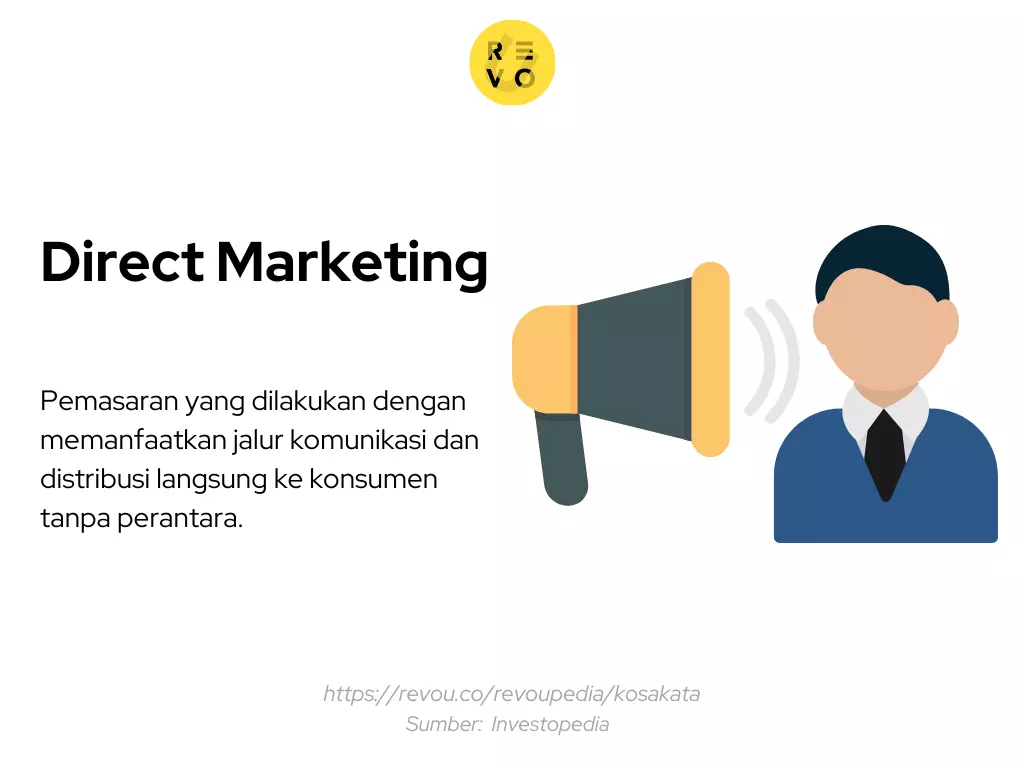 Apa itu Direct Marketing? Pengertian dan contoh 2023 RevoU